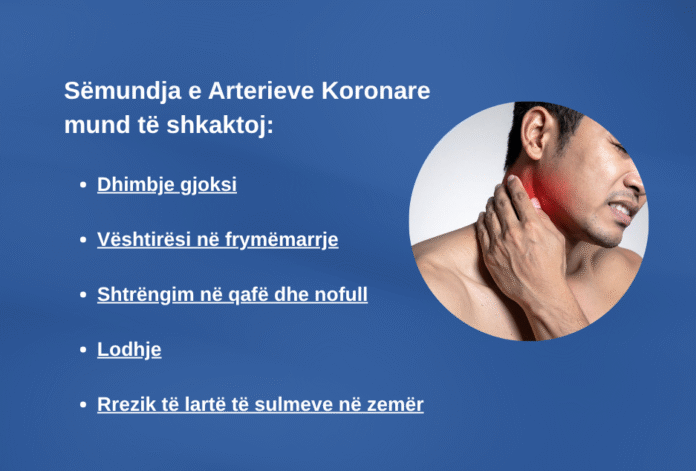 Një burrë me shprehje dhimbjeje mban anën e qafës, duke sugjeruar shqetësim fizik. Sfondi është blu, ndërsa në anën e majtë të imazhit ndodhet tekst në shqip që përshkruan simptomat e sëmundjes së arterieve koronare, si dhimbje gjoksi, vështirësi në frymëmarrje, shtrëngim në qafë dhe nofull, lodhje dhe rrezik i lartë për sulm në zemër.